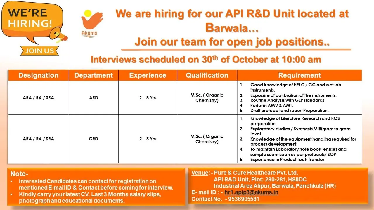 Akums Walk-in API R&D 3 Akums Walk-in API R&D (1)