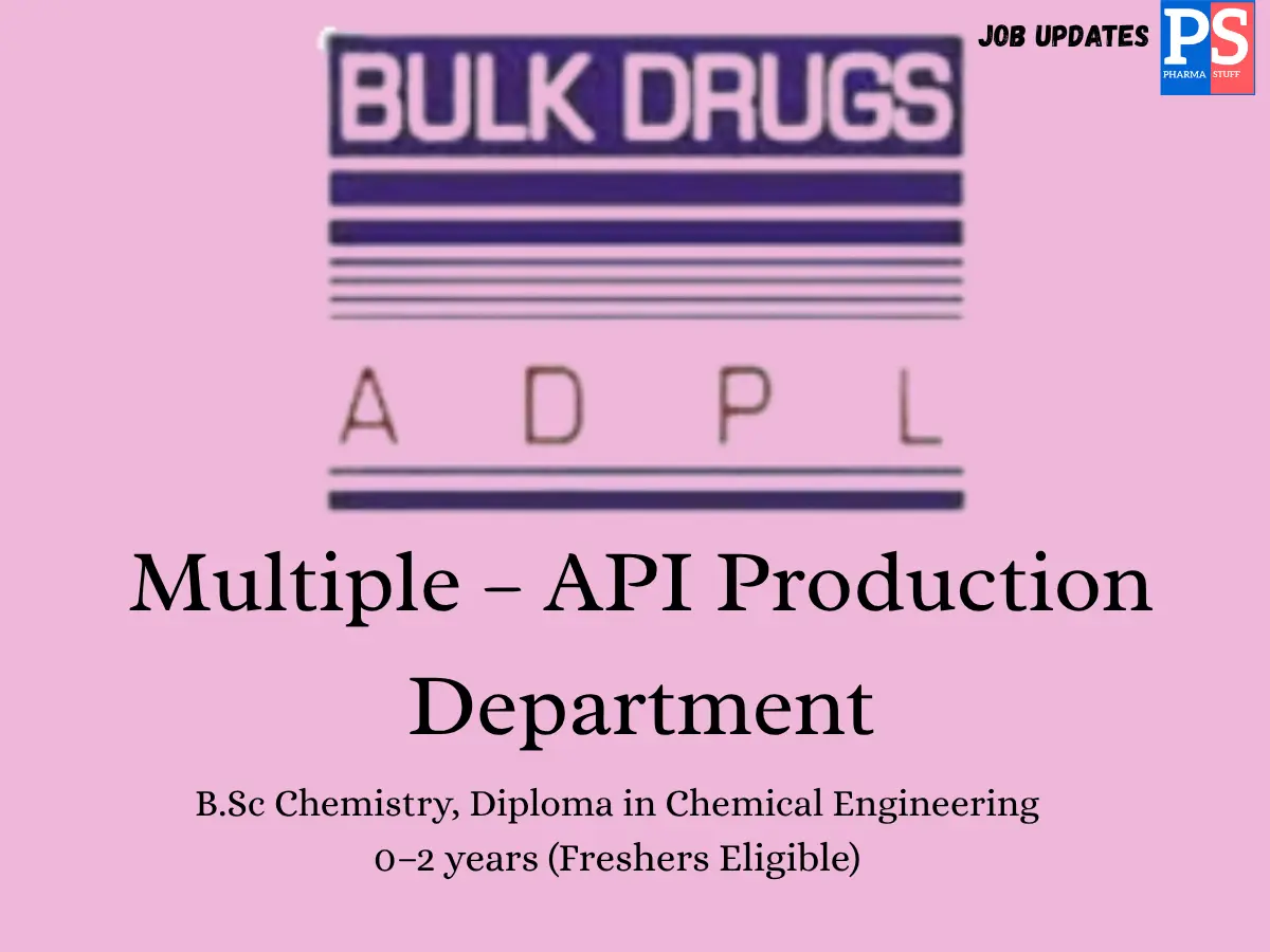 Anjan Drug Pvt Ltd