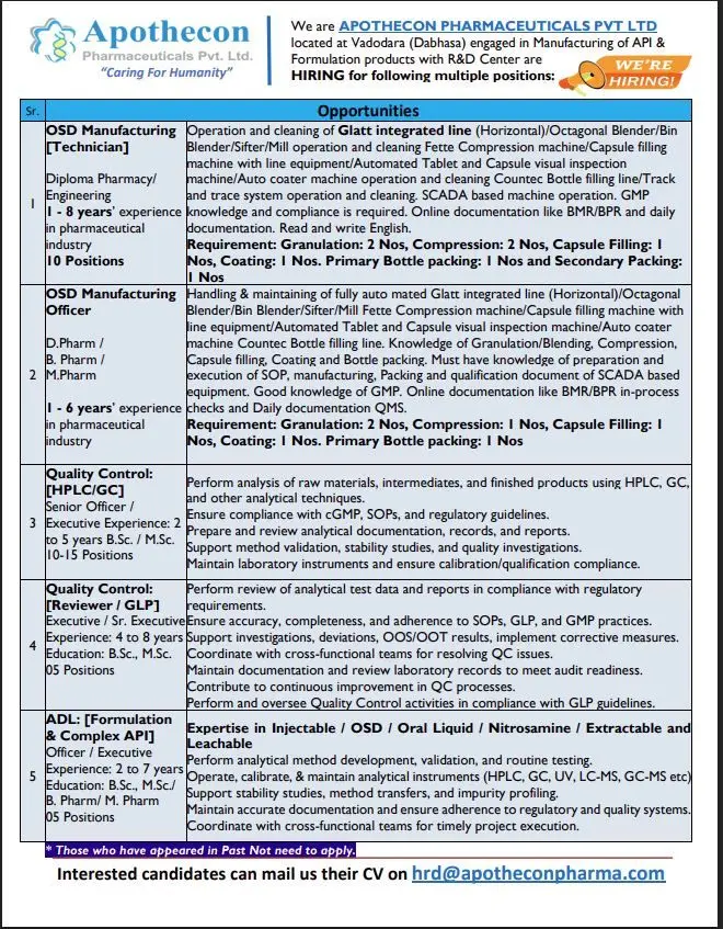 Apothecon Hiring OSD Manufacturing, QC, and ADL 3 Apothecon Hiring OSD Manufacturing, QC, and ADL