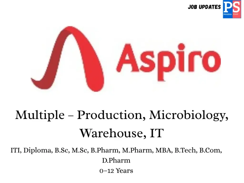 Aspiro Pharma Walk-in Production, Microbiology, Warehouse & IT