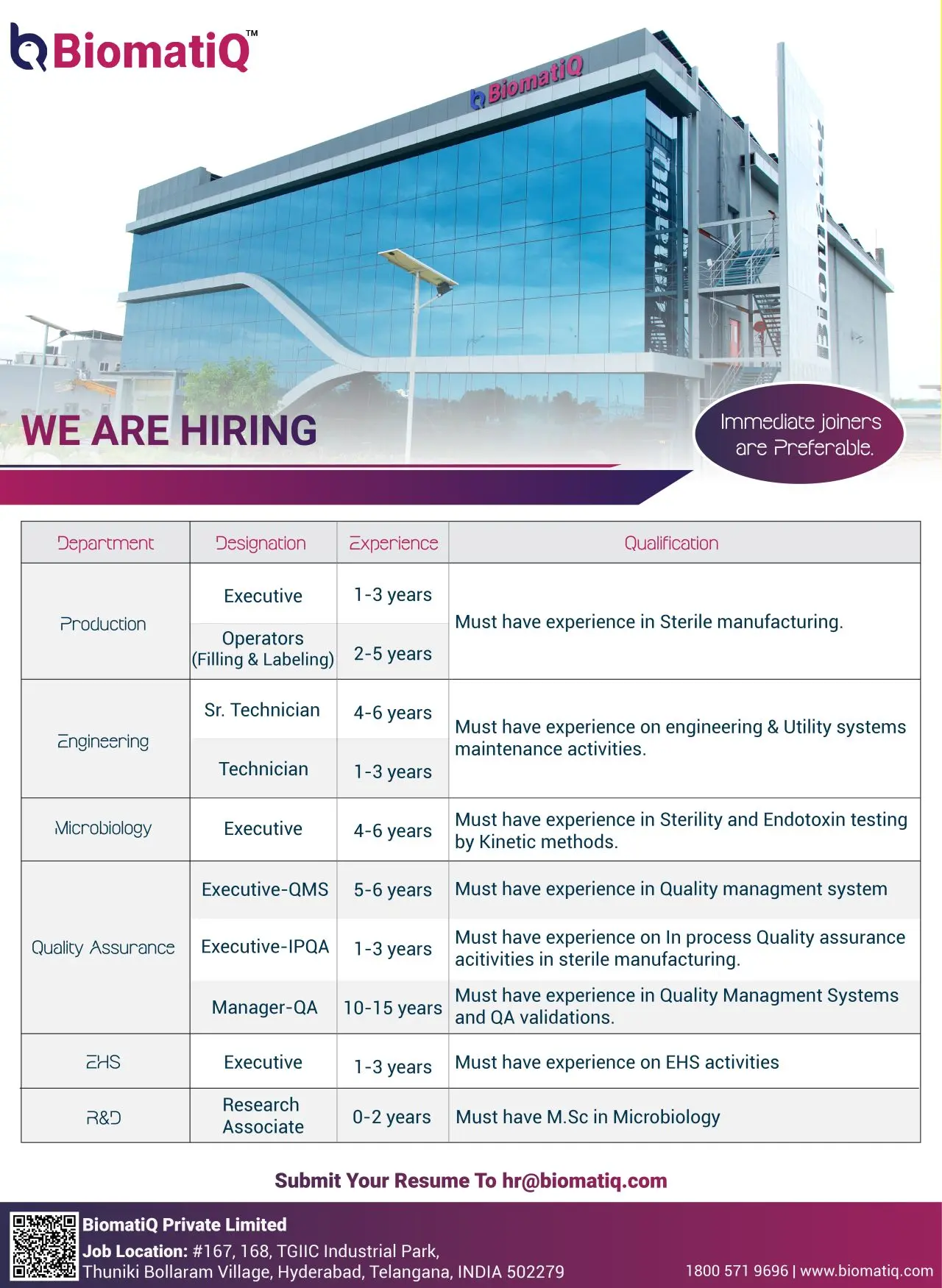 BiomatiQ Hiring Production,QA, Engineering,R&D 3 BiomatiQ Hiring Production,QA, Engineering,R&D (1)