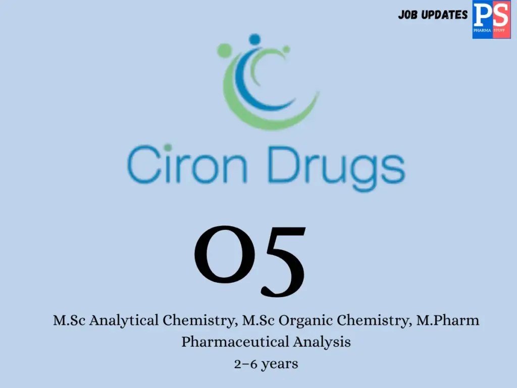 Ciron Drugs Hiring Officer,Senior Officer,Executive