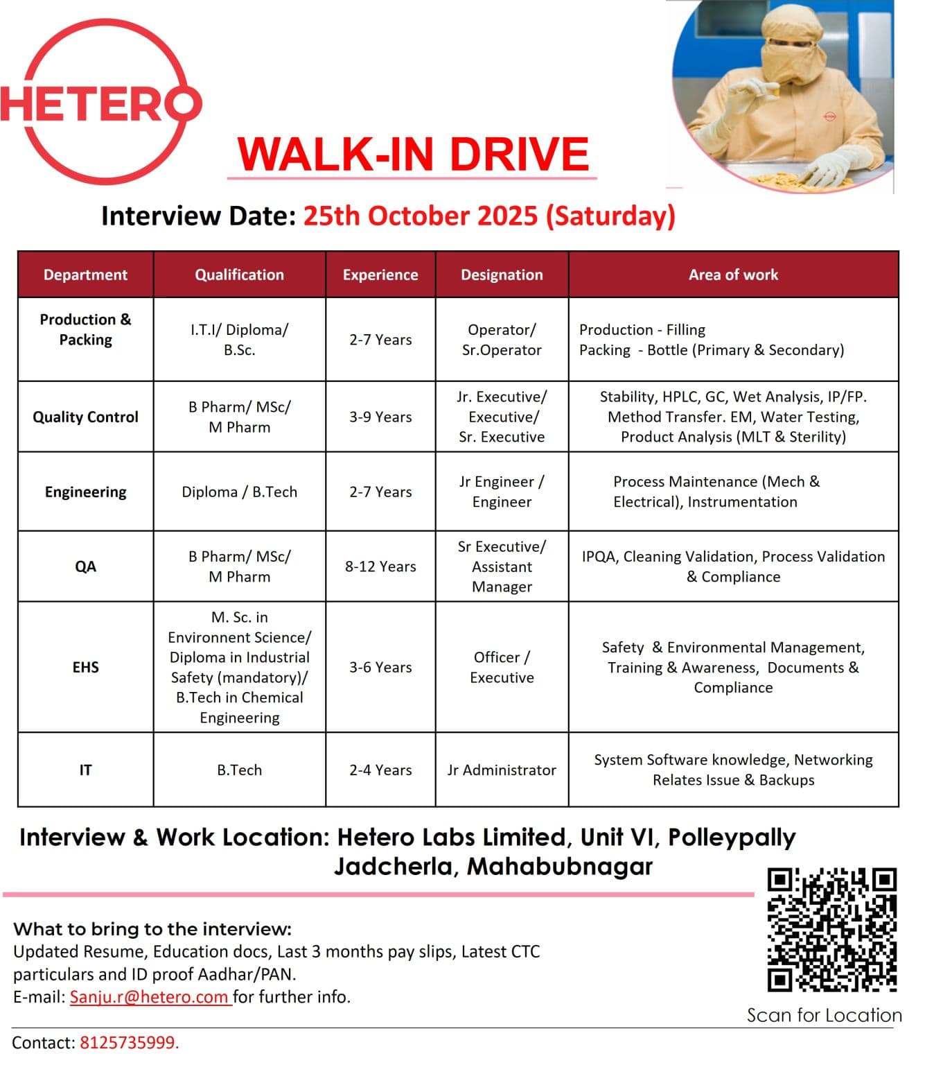 Hetero Labs Walk-in Production, QC, QA, EHS & IT 3 Hetero Labs Walk-in Production, QC, QA, EHS & IT