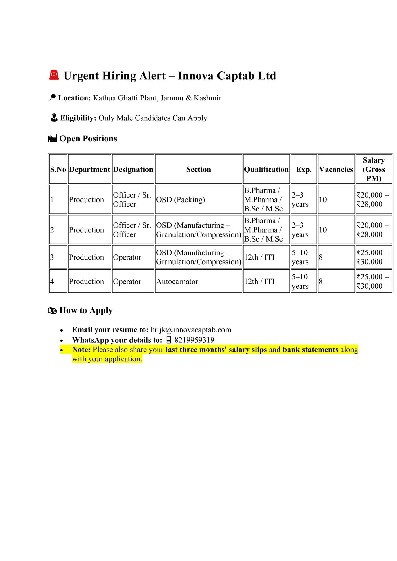 Innova Captab Hiring Production Officer & Operator 3 Innova Captab Hiring Production Officer & Operator