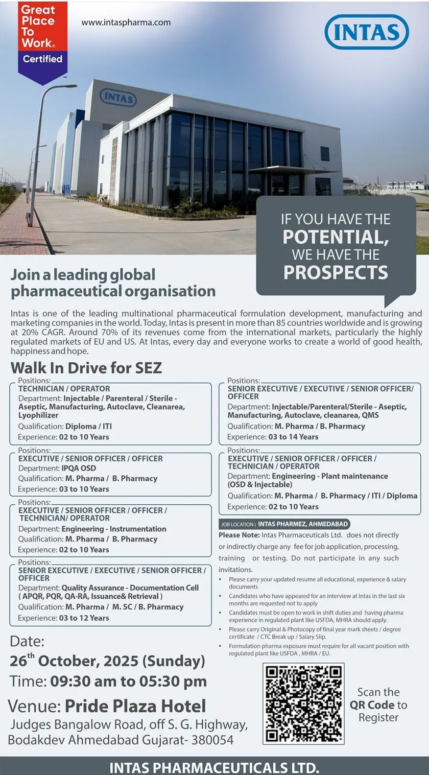 Intas Pharma Walk-In QA, QC, Engineering, and Injectable manufacturing 3 Intas Pharma Walk-In QA, QC, Engineering, and Injectable manufacturing
