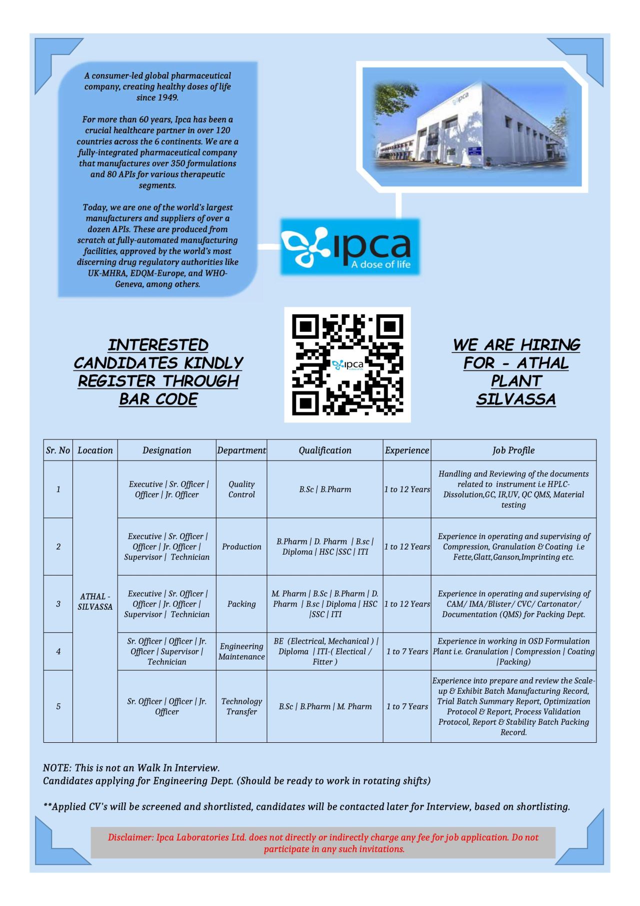 Ipca Laboratories Hiring Executive, Officer & Technician 3 Ipca Laboratories Limited