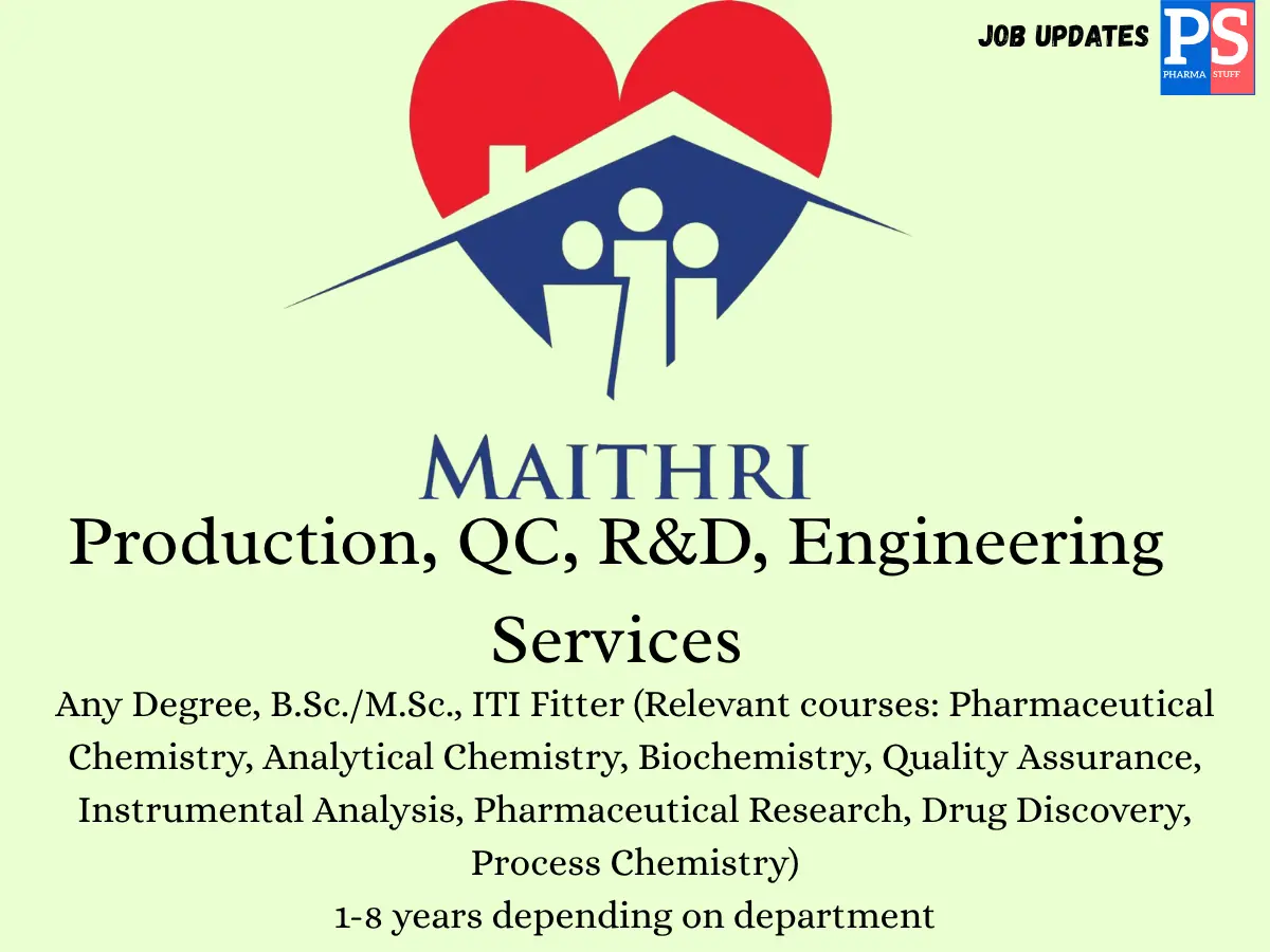 Maithri Labs Walk in Production QC RD