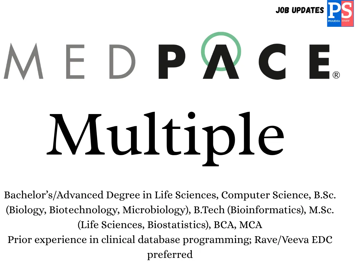 Medpace Clinical Research India Pvt. Ltd