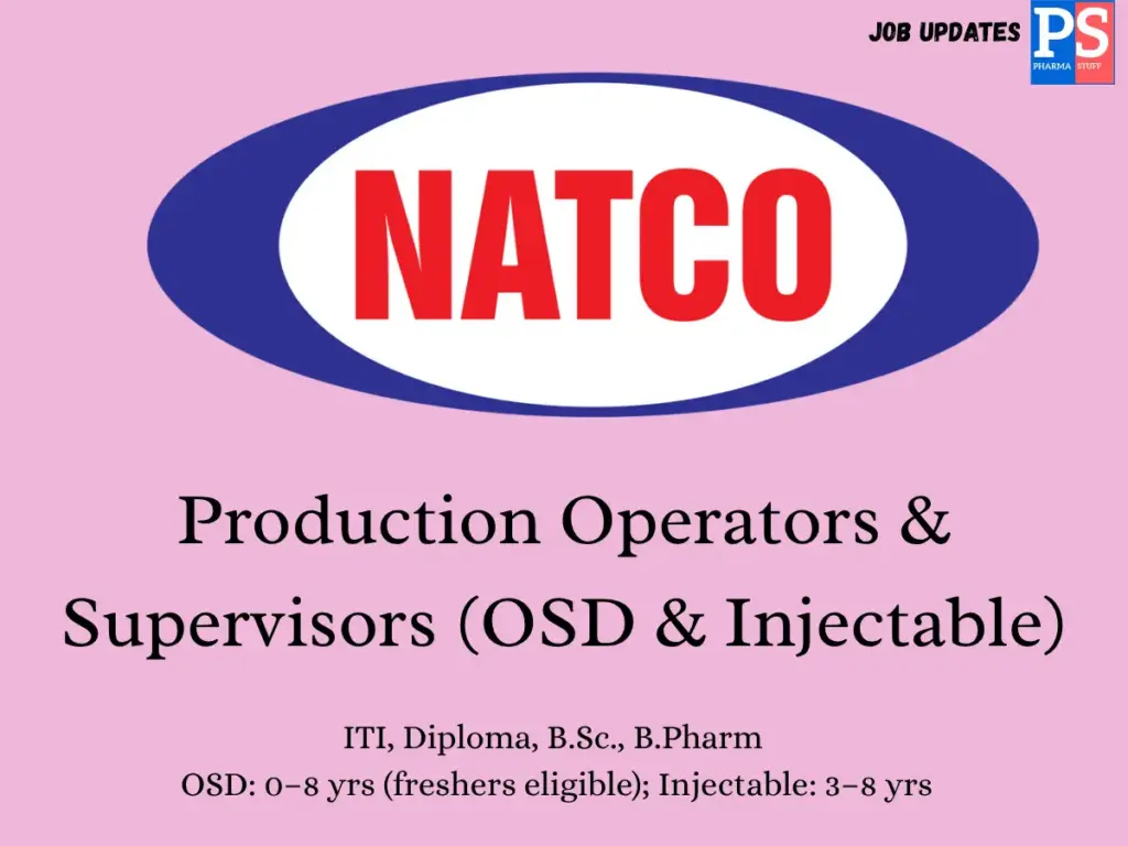 NATCO Pharma Walk-In Production