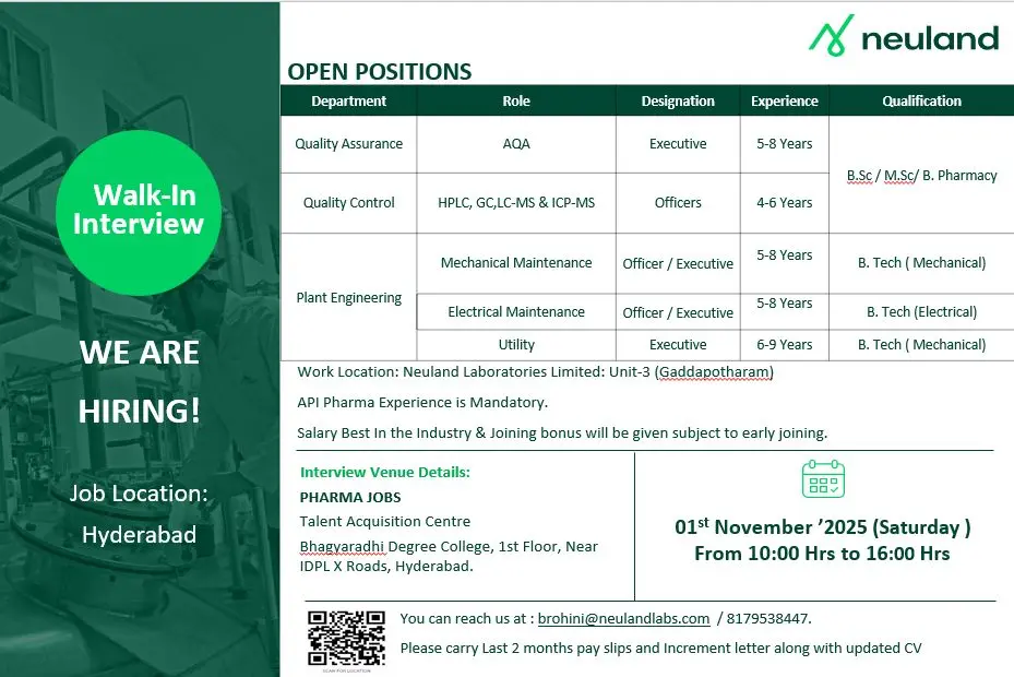 Neuland Labs Walk-In QA,QC,Maintenance 3 Neuland Labs Walk-In QA,QC,Maintenance