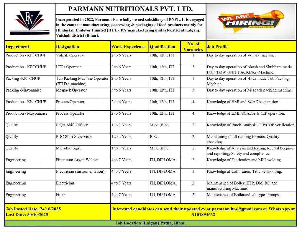 Parmann Nutritionals Openings in Production, Quality & Engineering 2 Parmann Nutritionals Openings in Production, Quality & Engineering