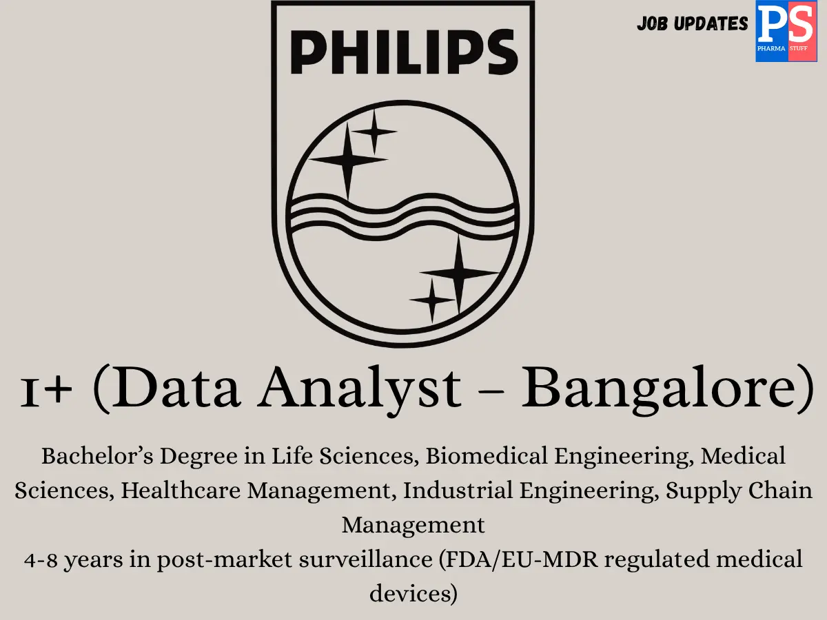 Philips India Limited