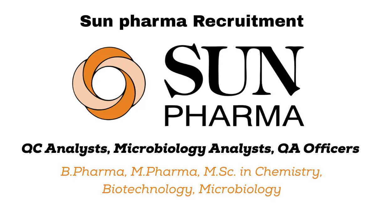 Sun Pharmaceutical Industries Ltd