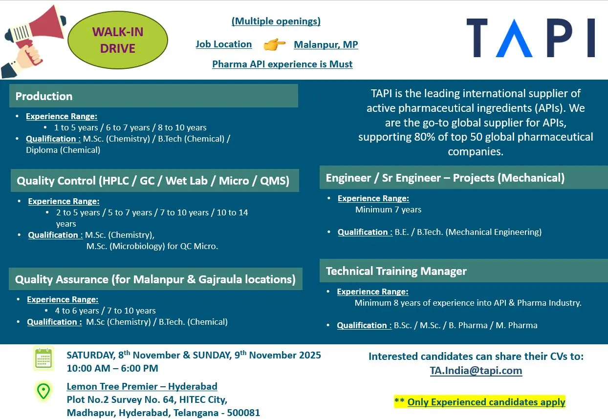 TAPI Walk-In API Production, QC, QA & Engineering 3 TAPI Walk-In API Production, QC, QA & Engineering