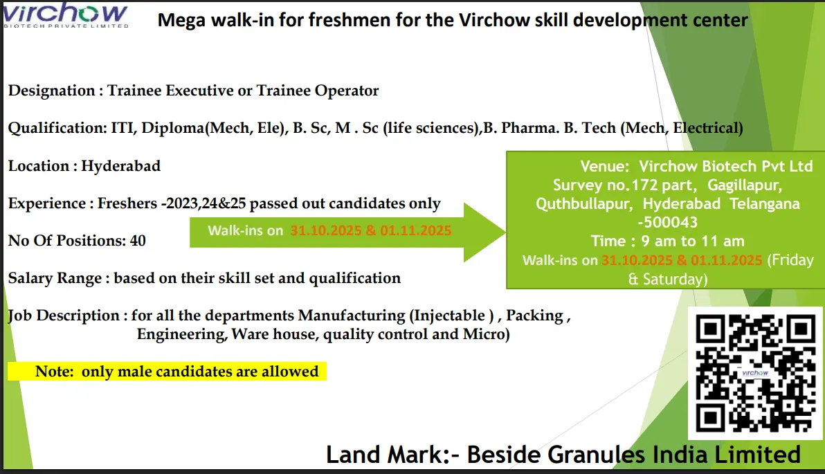 Virchow Walk-In ECH Trainee Executive/Operator 3 Virchow Hiring ECH Trainee Executive/Operator
