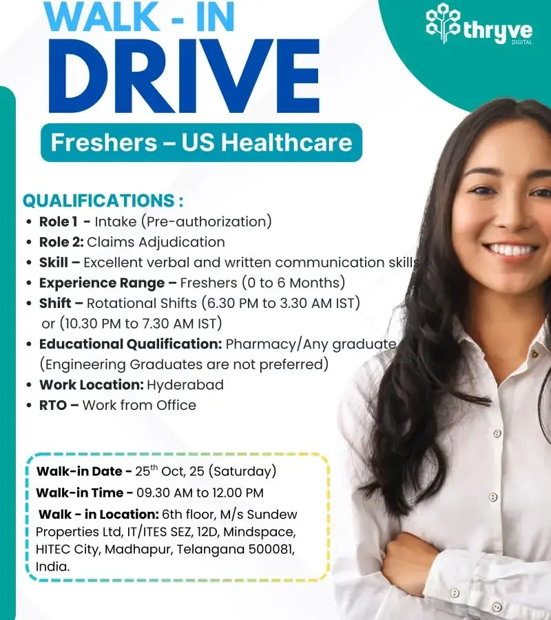 Freshers – US Healthcare  Hiring Thryve Digital Hyderabad | Intake & Claims Adjudication