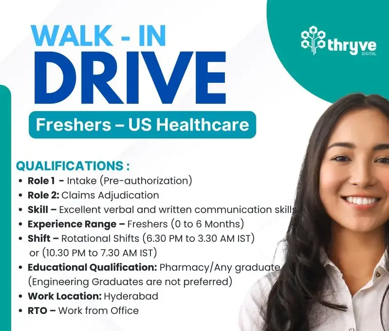 Freshers – US Healthcare Hiring Thryve Digital Hyderabad | Intake & Claims Adjudication 1 Freshers – US Healthcare Jobs | Thryve Digital Hyderabad