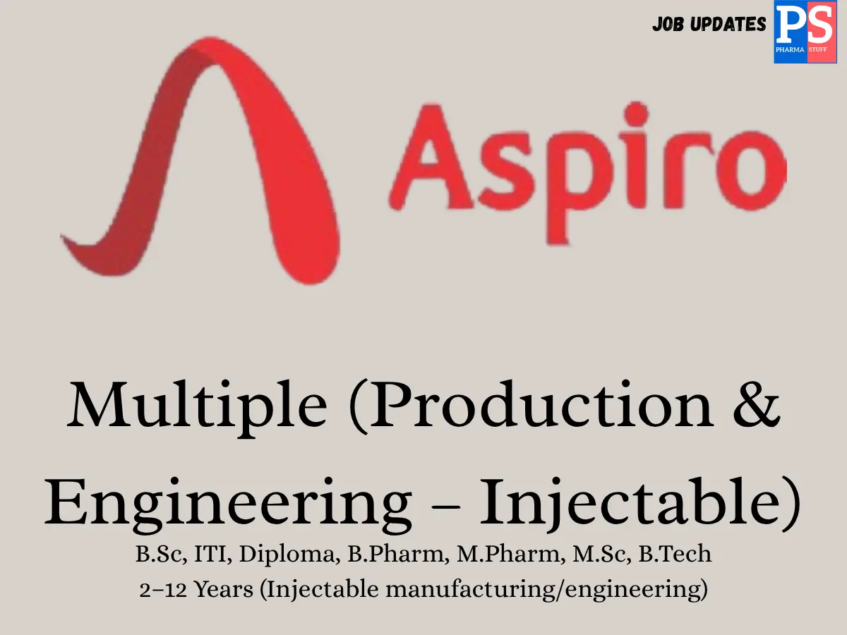 Aspiro Pharma Limited