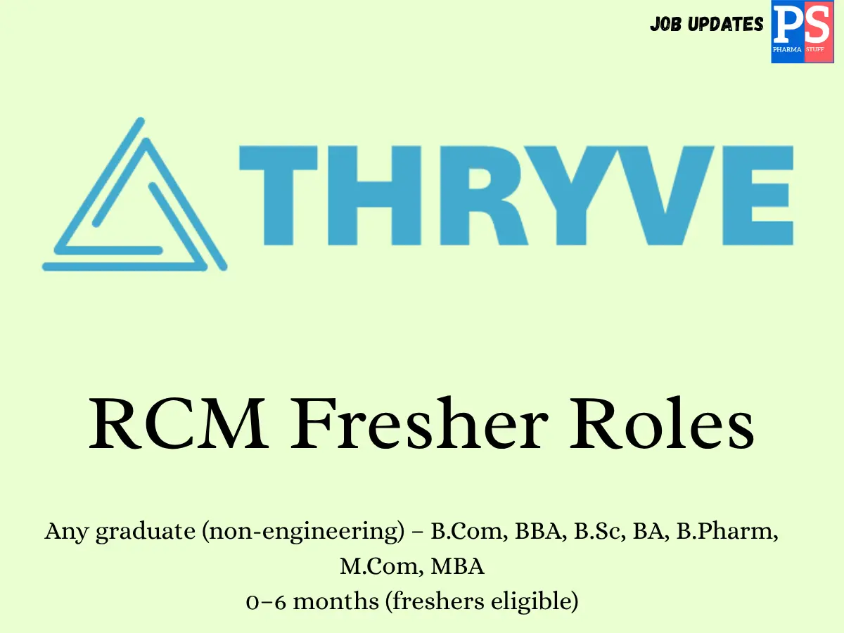 Athryve Walk in RCM Fresher Roles