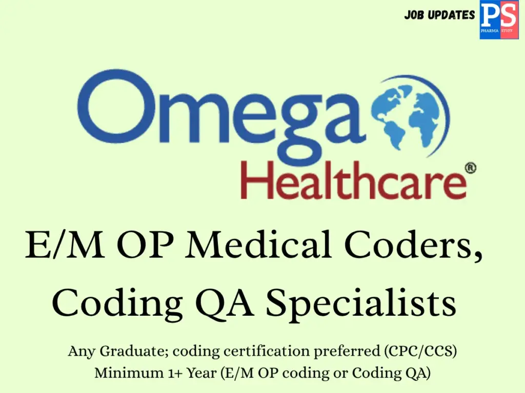 Chirok Health Walk-in E/M OP Medical Coders and Coding QA