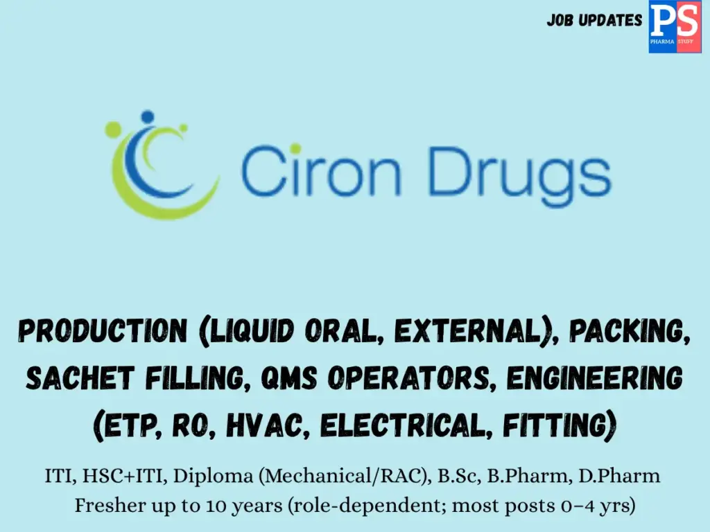 Ciron Drugs Walk-in formulation, packing & engineering