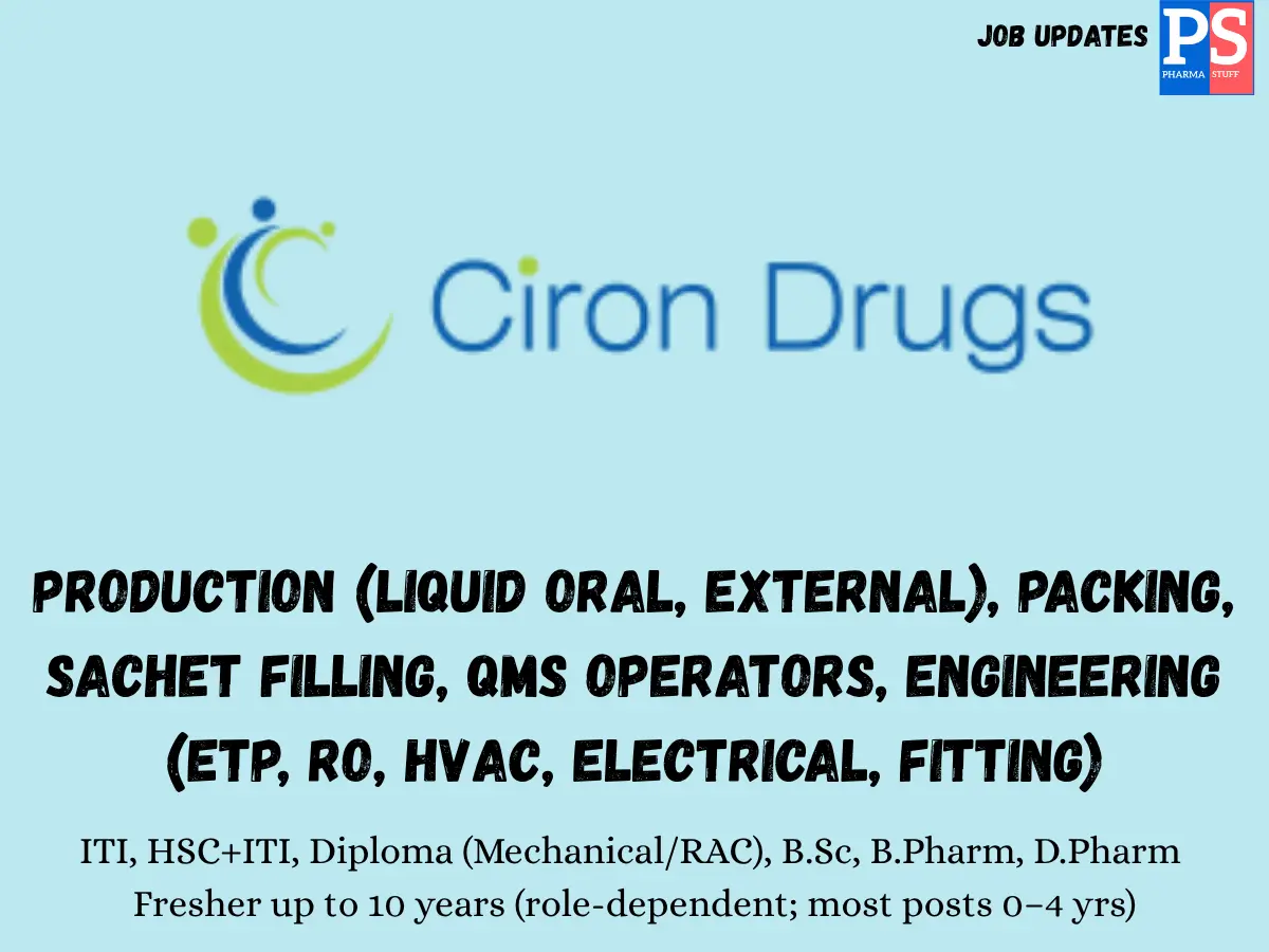 Ciron Drugs Walk in formulation packing engineering
