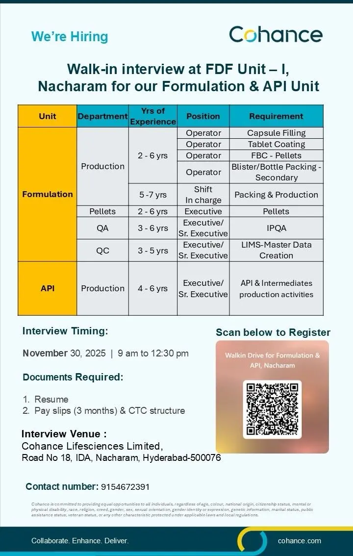 Cohance Walk-in Formulation, QA, QC, API 3 Cohance Walk-in Formulation, QA, QC, API