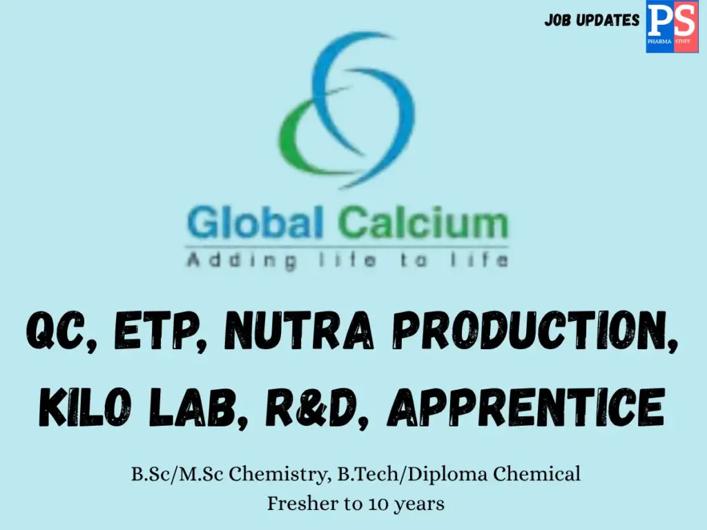 Global Calcium Hiring QC, Production, ETP, R&D