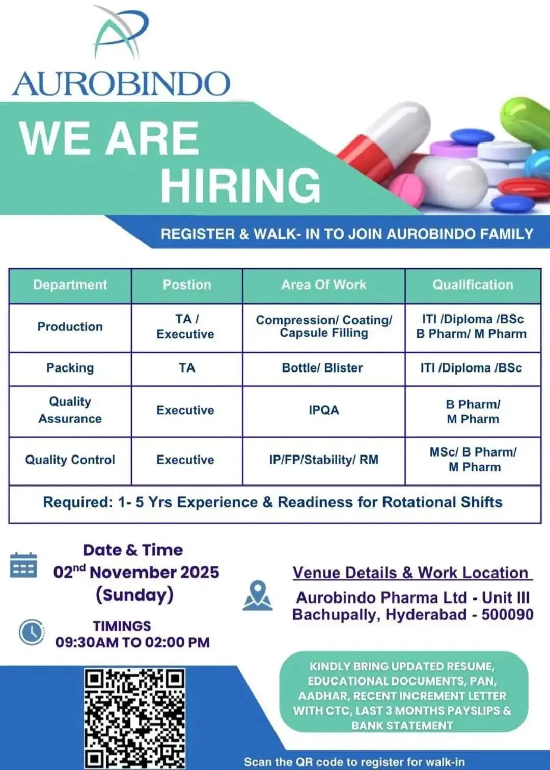 Hetero & Aurobindo Walk-In Production, QA, QC, Packing 4 Hetero & Aurobindo Walk-In Production, QA, QC, Packing