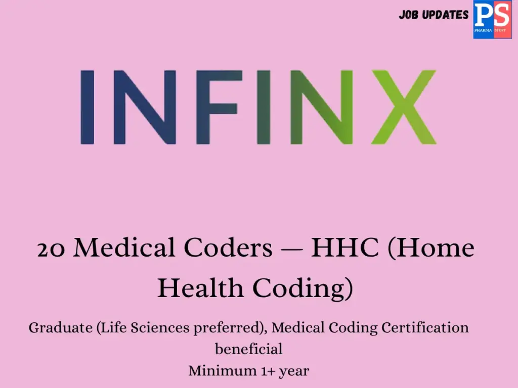 Infinx Hiring Medical Coder (HHC)