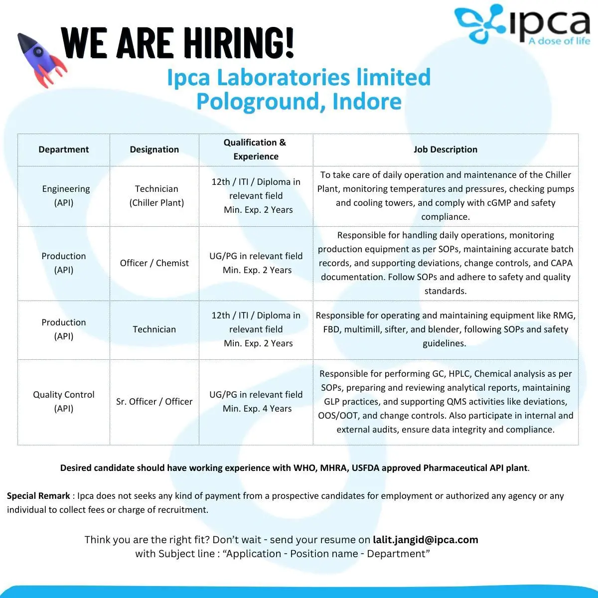 Ipca Hiring API Production, QC and Engineering 3 Ipca Hiring API Production, QC and Engineering