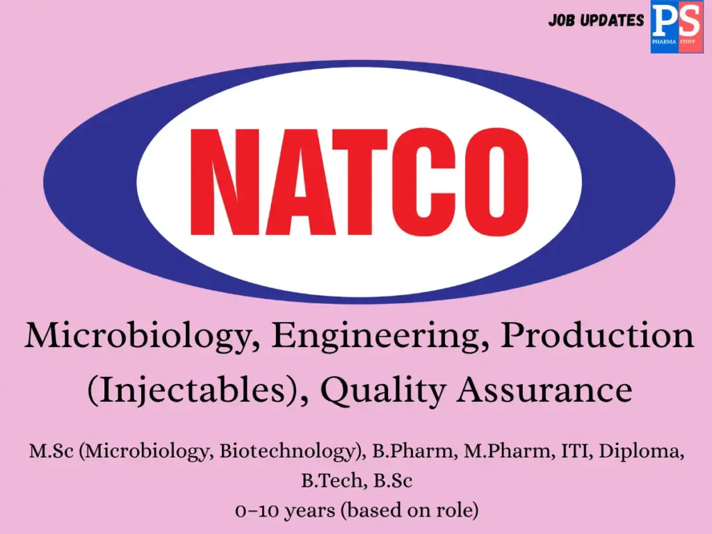 Natco Pharma Walk-In Production, QA, Microbiology & Engineering