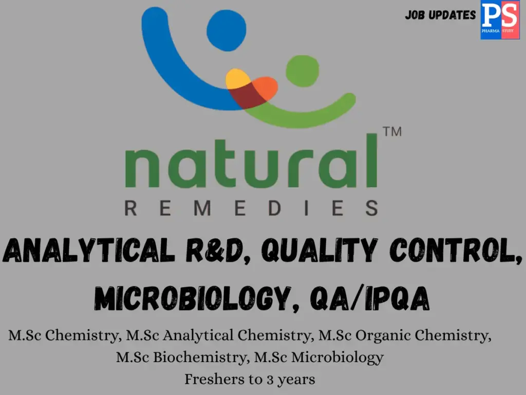 Natural Remedy Hiring ARD/QC/Micro/IPQA