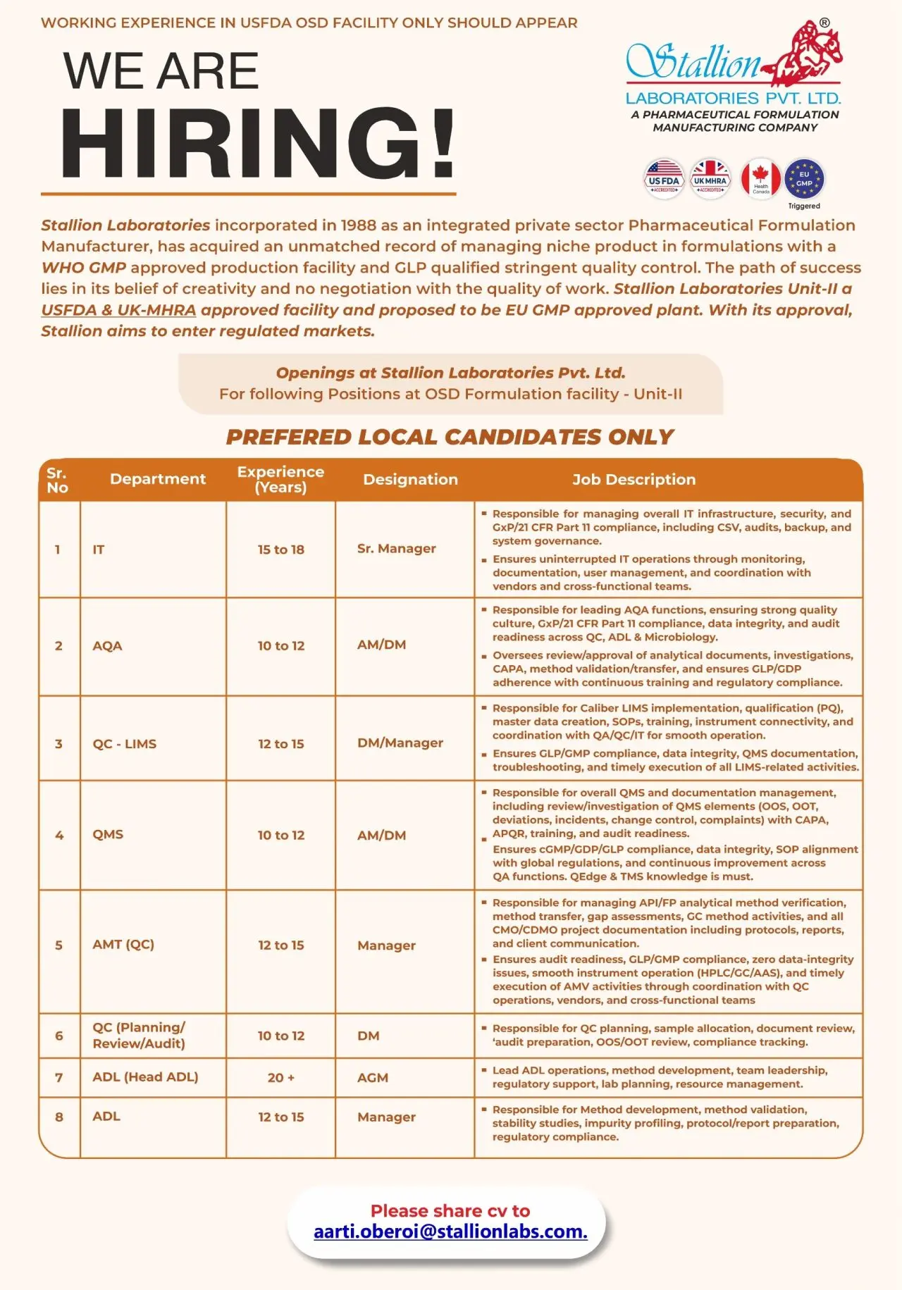 Stallion Hiring Sr Manager & QC Roles 3 Stallion Hiring Sr Manager & QC Roles