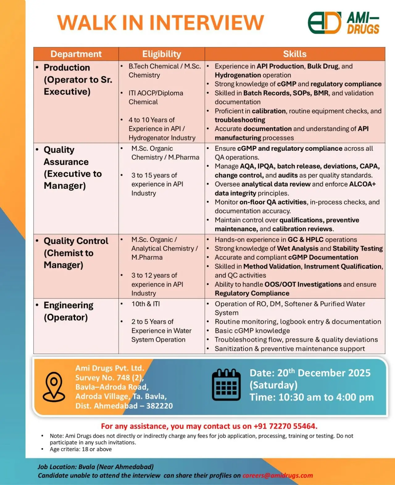 Ami Drugs Walk-In Production, QA, QC & Engineering 3 Ami Drugs Walk-In Production, QA, QC & Engineering