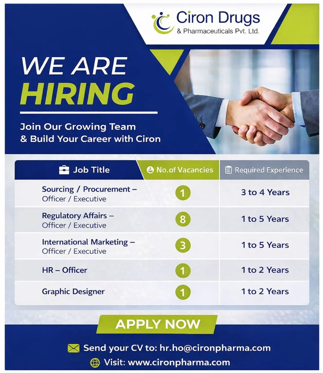 Ciron Drugs Hiring Regulatory Affairs, Procurement, Marketing & HR 3 Ciron Drugs Hiring Regulatory Affairs, Procurement, Marketing & HR