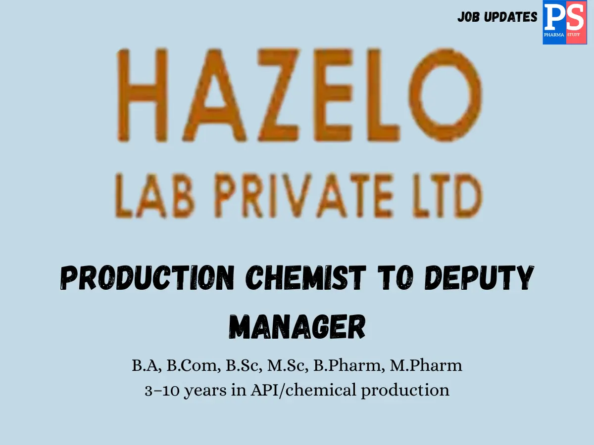 Hazelo Labs Pvt. Ltd.