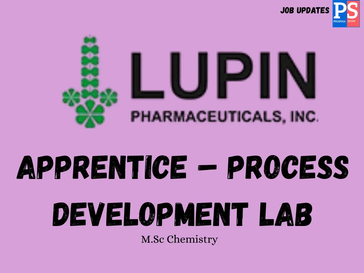 Lupin limited