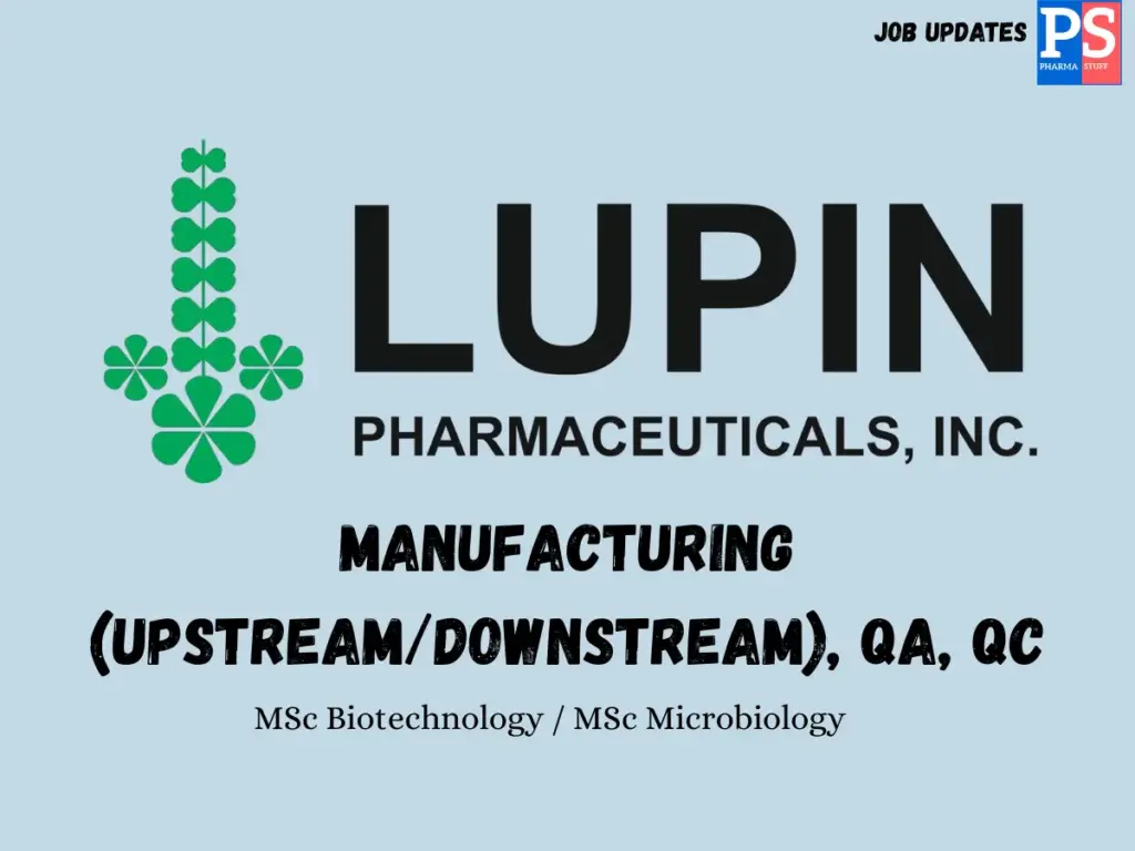 Lupin Walk-in Manufacturing , QA, QC