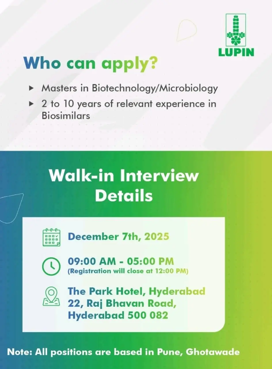Lupin Walk-in Manufacturing , QA, QC 4 Lupin Walk-in Manufacturing , QA, QC