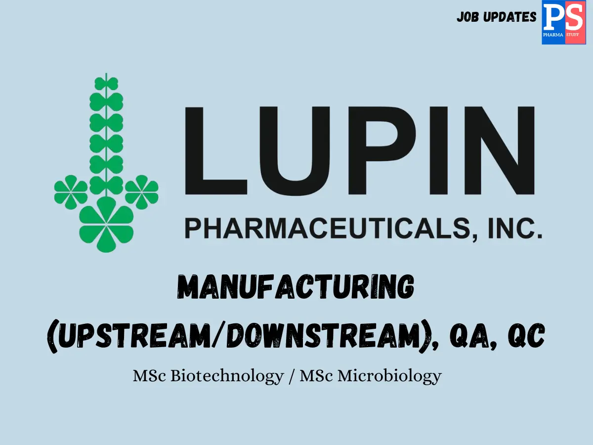 Lupin limited