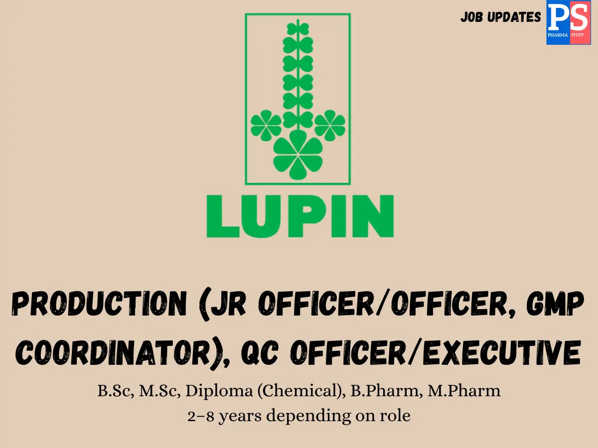 Lupin limited