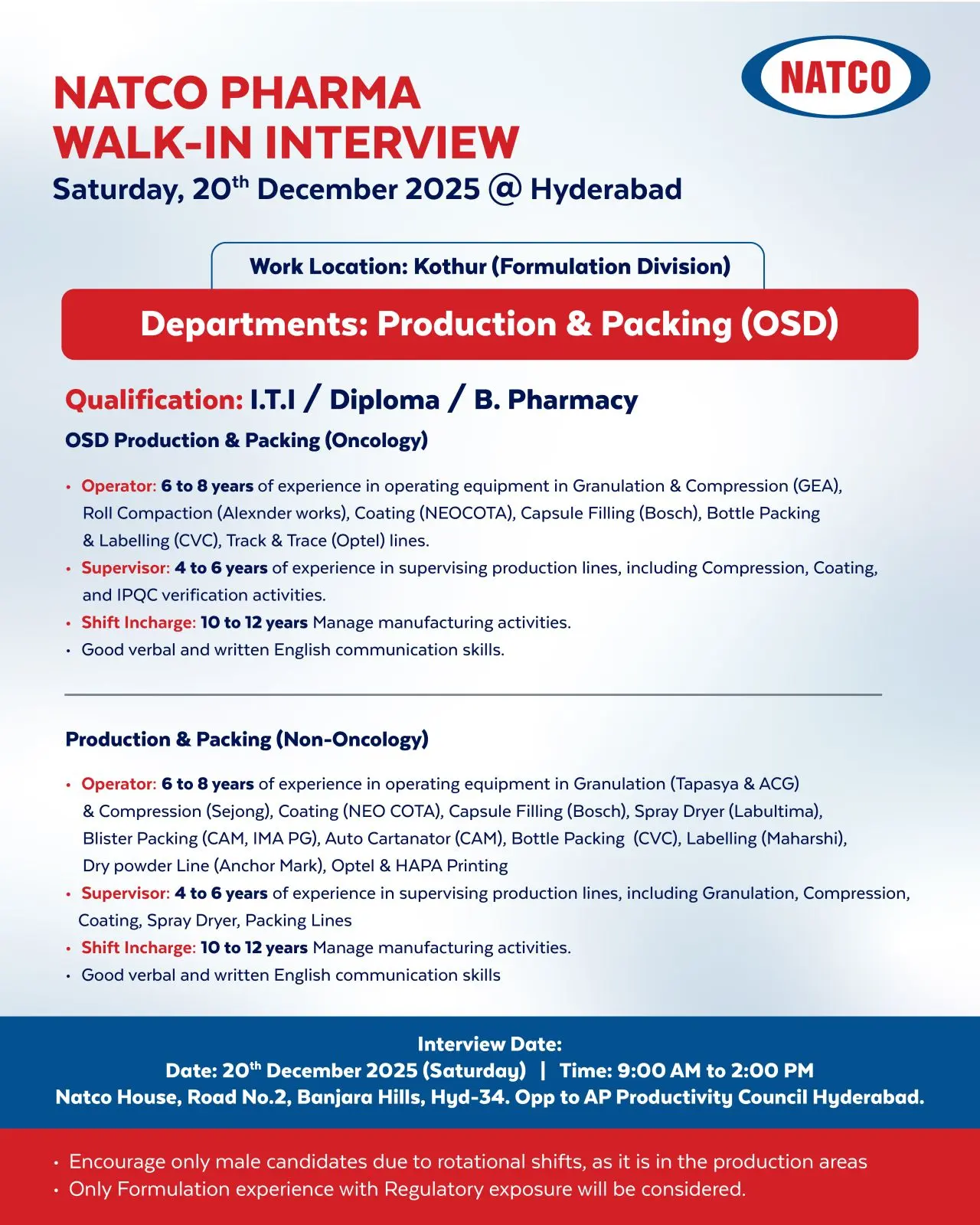 NATCO Walk-In OSD Production & Packing 3 NATCO Walk-In OSD Production & Packing