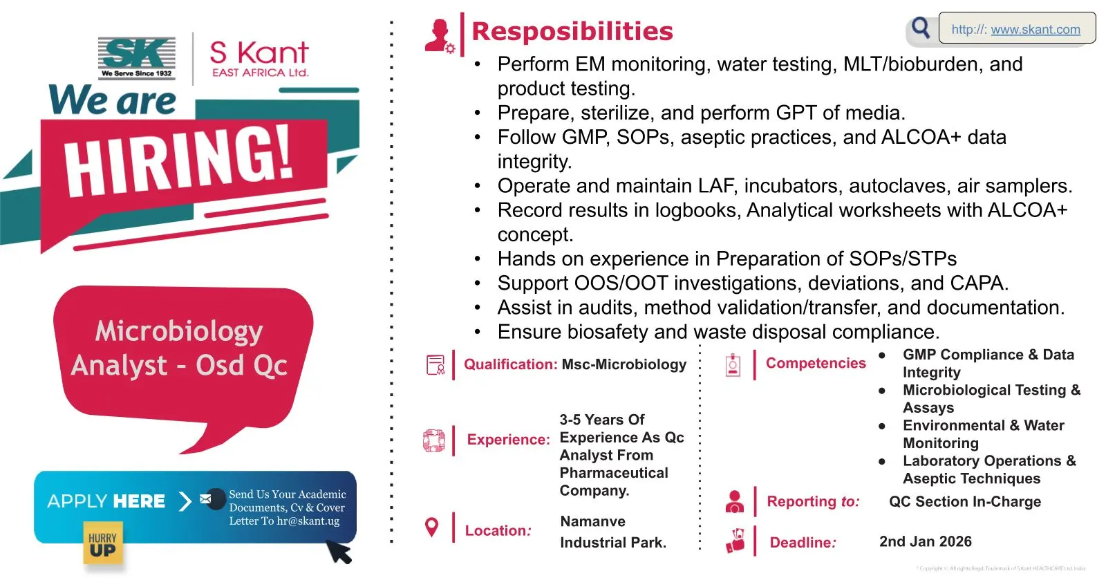 SKant Hiring Microbiology Analyst & Jr Documentation Officer 3 SKant Hiring Microbiology Analyst & Jr Documentation Officer