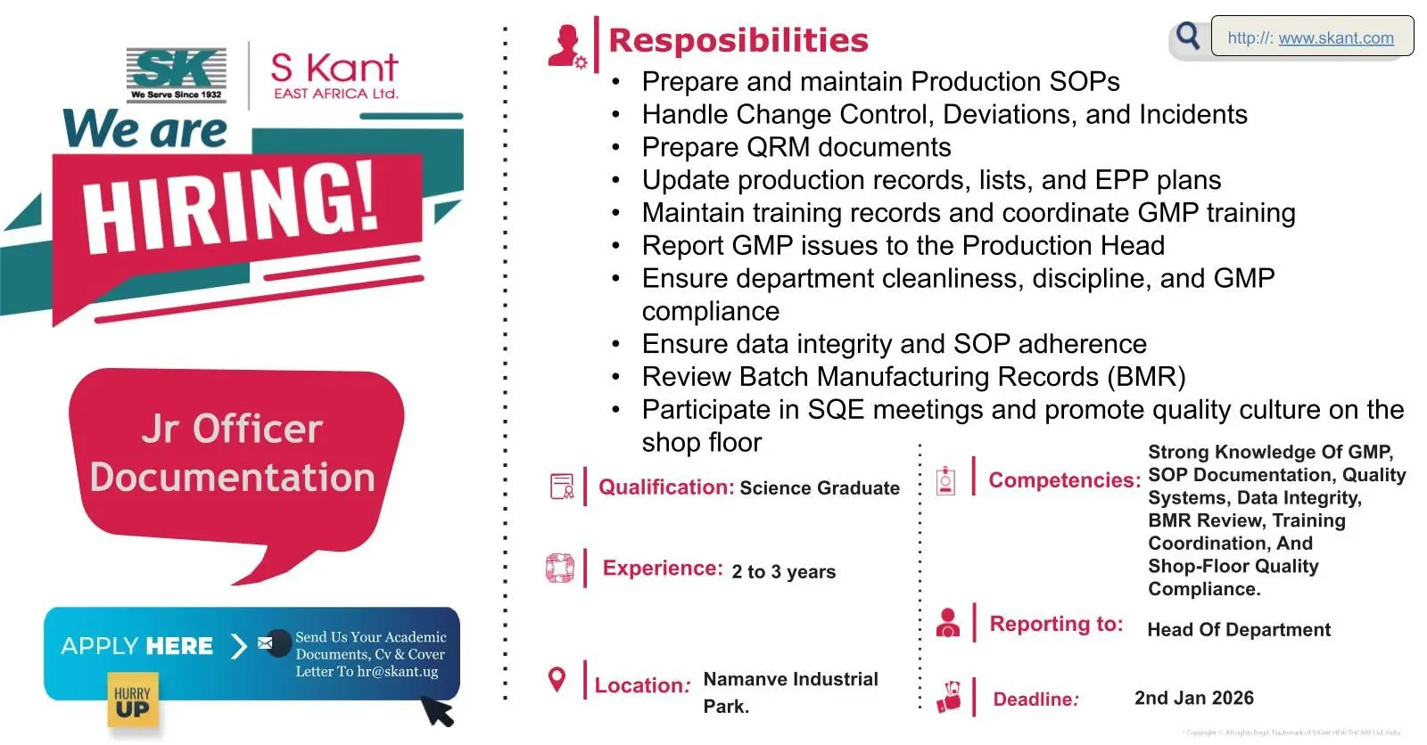 SKant Hiring Microbiology Analyst & Jr Documentation Officer 4 SKant Hiring Microbiology Analyst & Jr Documentation Officer