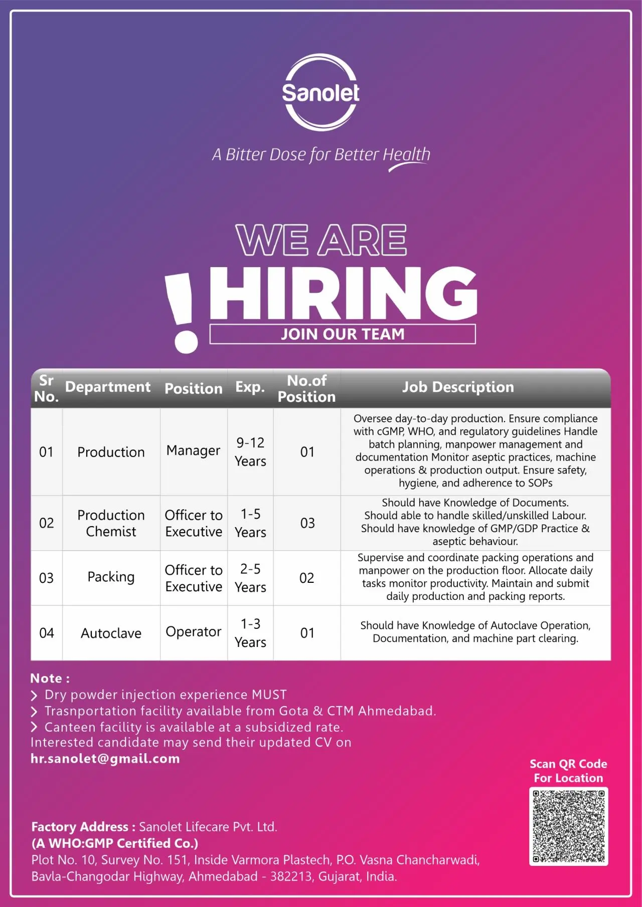 Sanolet Hiring Production Manager, Chemist, Packing 3 Sanolet Hiring Production Manager, Chemist, Packing