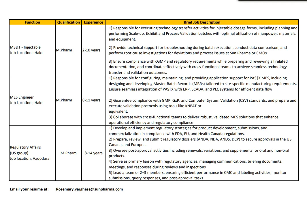 Sun Hiring MS&T Injectable, MES Engineer, Regulatory Affairs 3 Sun Hiring MS&T Injectable, MES Engineer, Regulatory Affairs