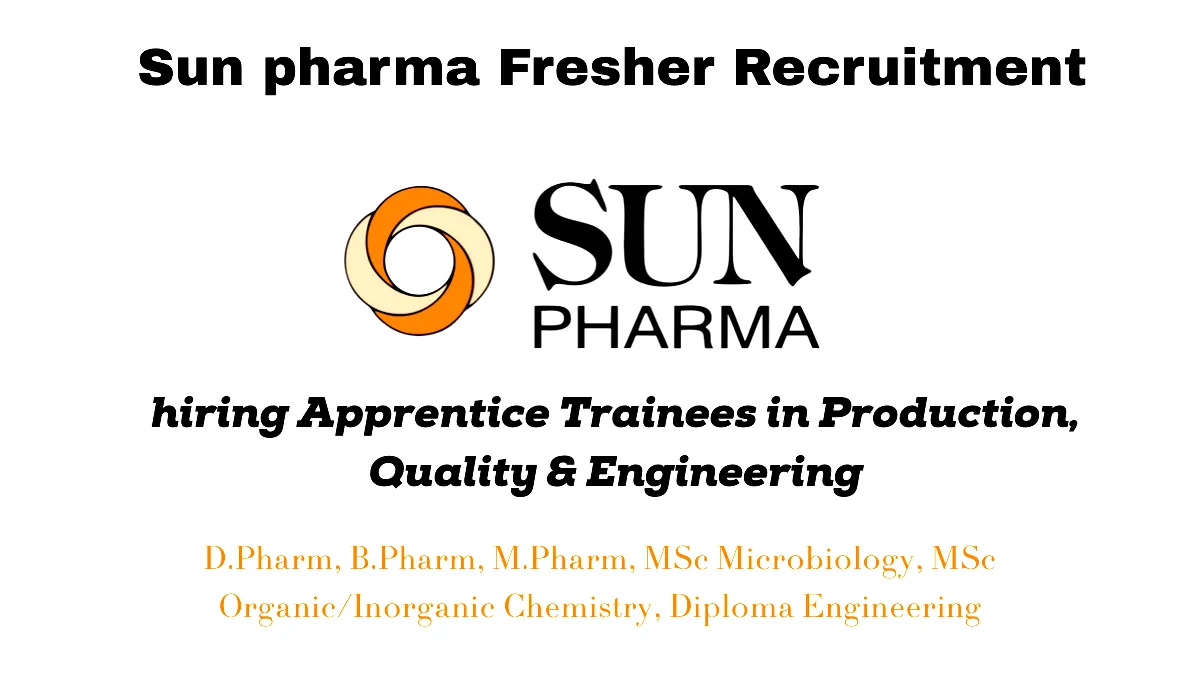 Sun Pharmaceutical Industries Ltd