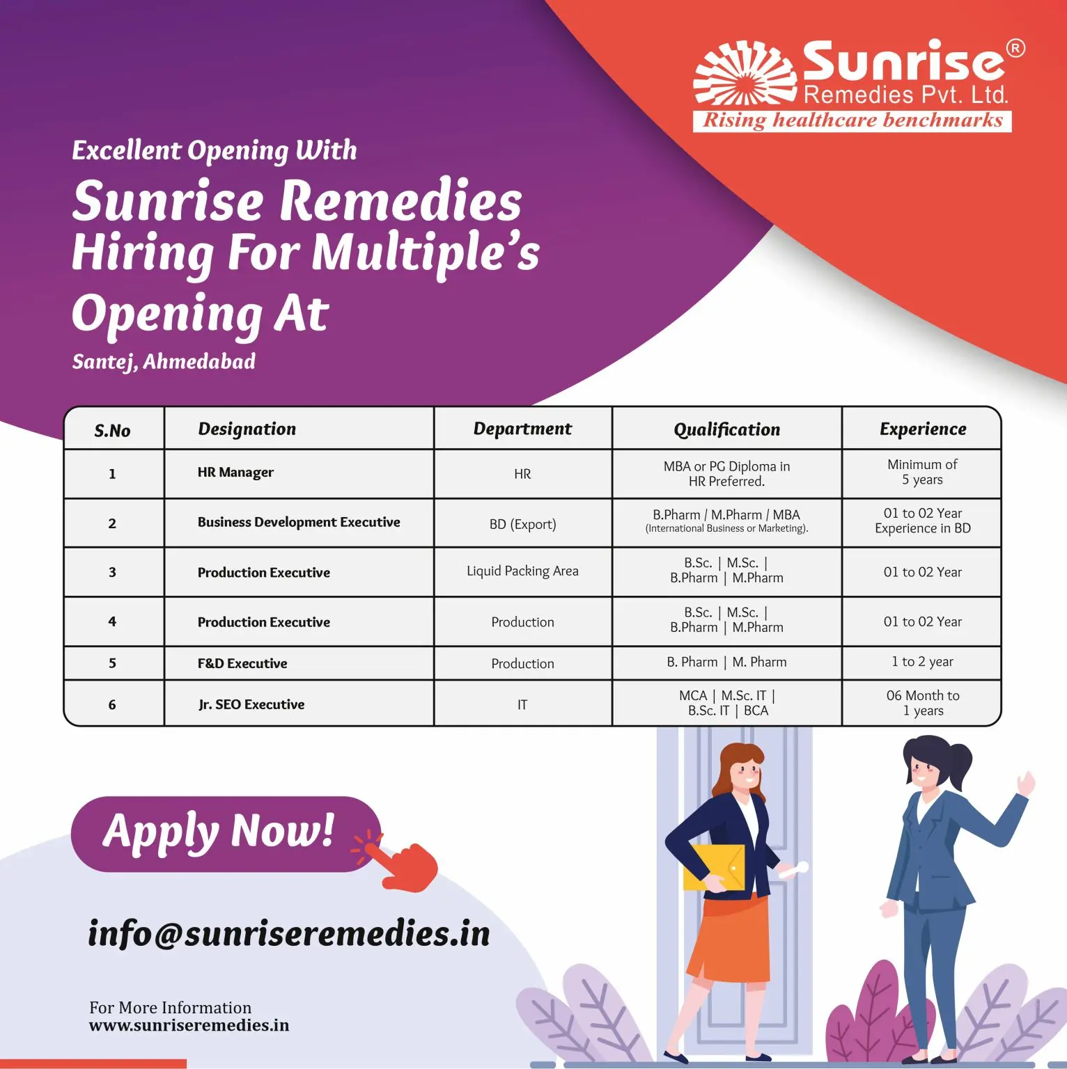 Sunrise Hiring multiple pharma IT 1
