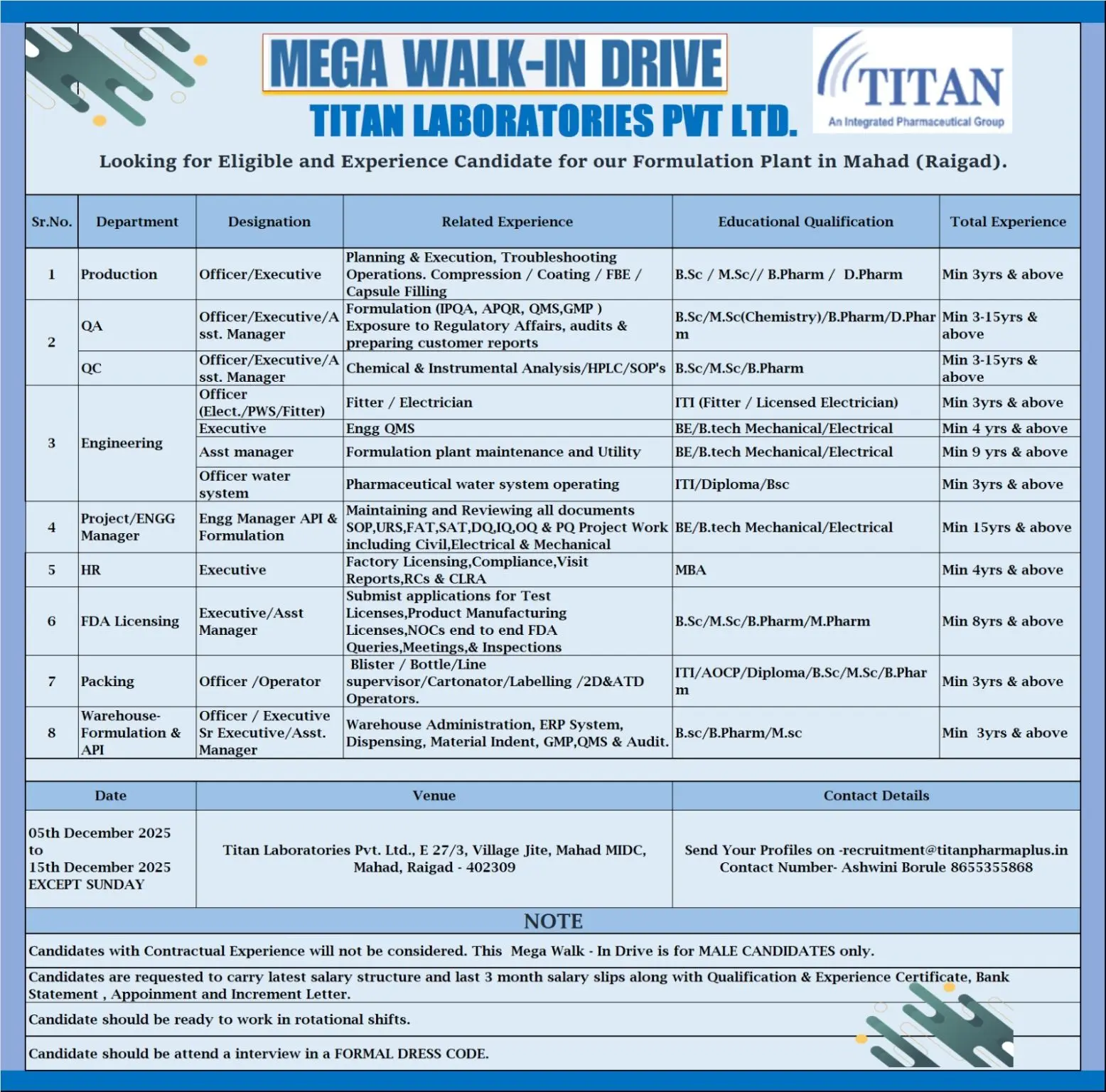 Titan walk-in Production, QA, QC, Engineering & Warehouse 3 Titan walk-in Production, QA, QC, Engineering & Warehouse